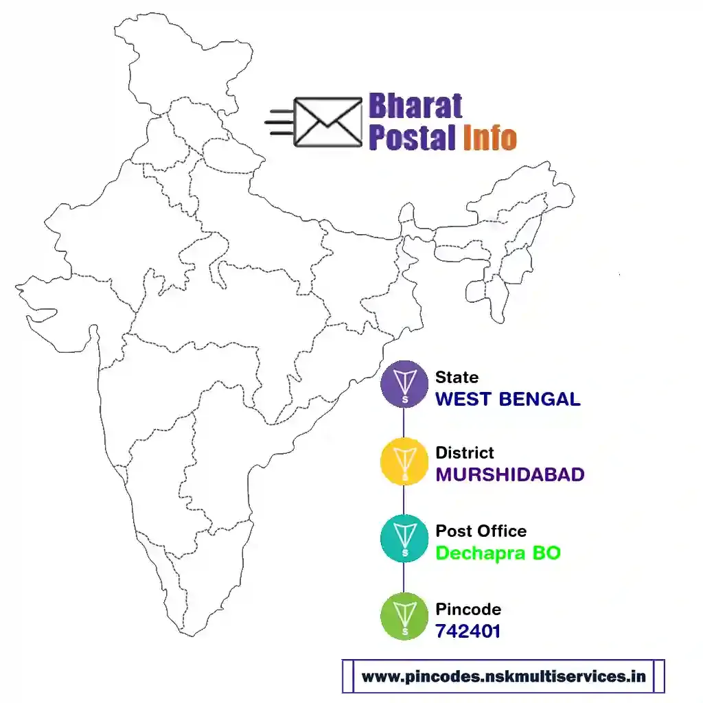 west bengal-murshidabad-dechapra bo-742401